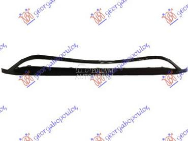 OKVIR RESETKE PREDNJEG BRANIKA za Mercedes Benz A Klasa od 2015. do 2018. god.