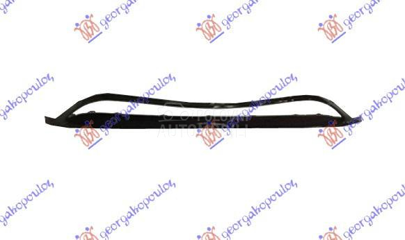 OKVIR RESETKE PREDNJEG BRANIKA