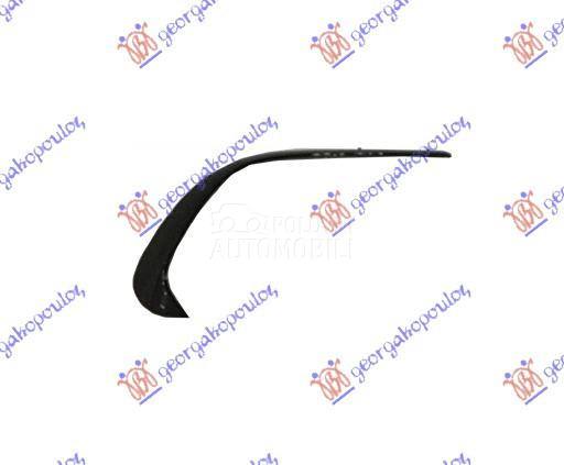 LAJSNA RESETKE PREDNJEG BRANIK