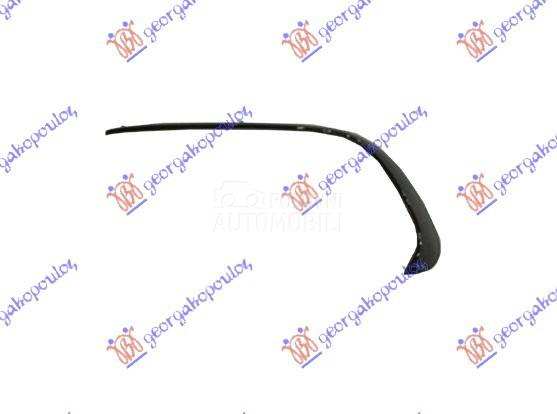 LAJSNA RESETKE PREDNJEG BRANIK