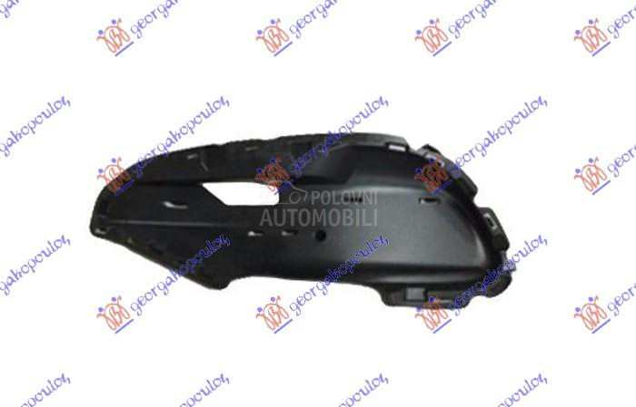 RESETKA PREDNJEG BRANIKA UNUTR