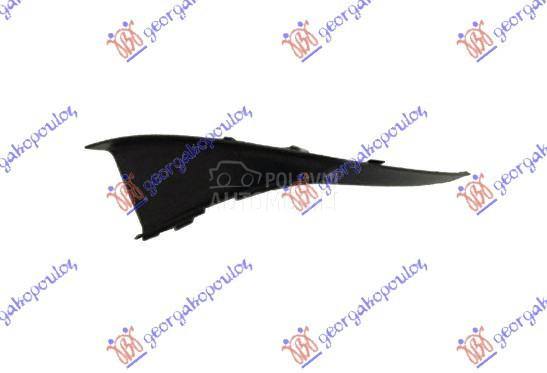 LAJSNA RESETKE PREDNJEG BRANIK