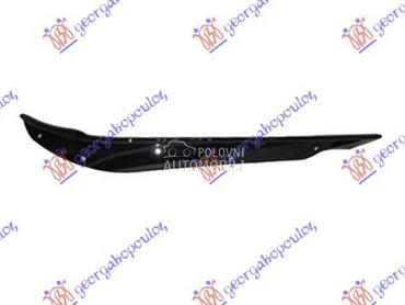 SPOJLER PREDNJEG BRANIKA (A45 za Mercedes Benz A Klasa od 2015. do 2018. god.