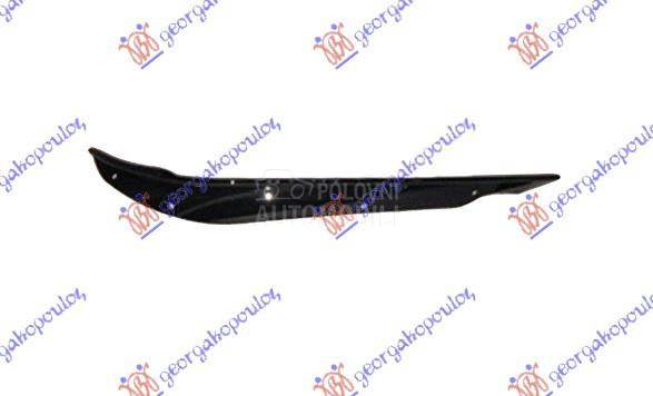 SPOJLER PREDNJEG BRANIKA (A45