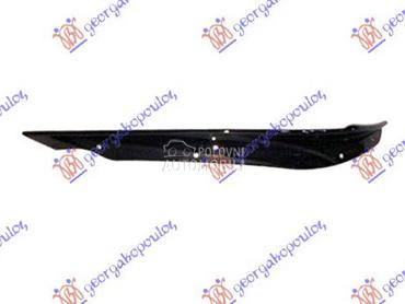 SPOJLER PREDNJEG BRANIKA (A45 za Mercedes Benz A Klasa od 2015. do 2018. god.