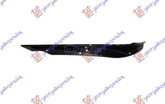 SPOJLER PREDNJEG BRANIKA (A45