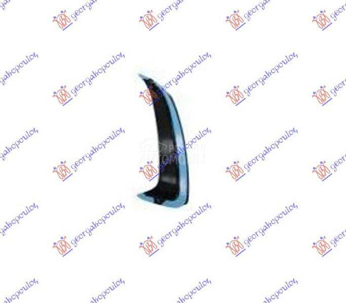 RESETKA ZADNJEG BRANIKA UNUTRA