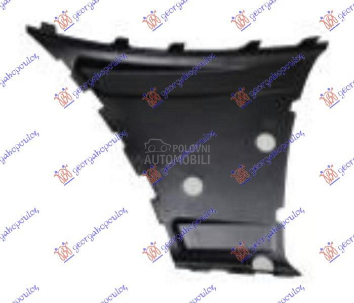 POKLOPAC USMERIVACA VAZDUHA PR