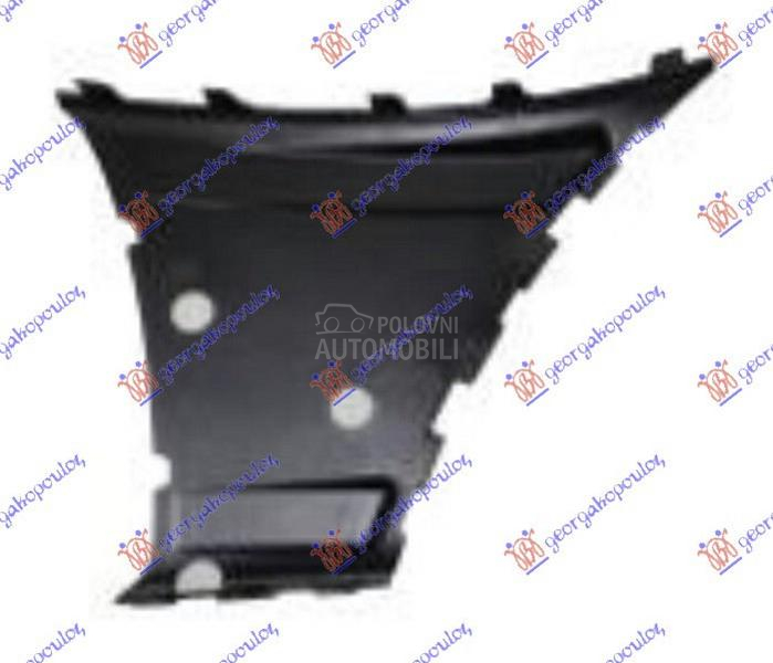 POKLOPAC USMERIVACA VAZDUHA PR