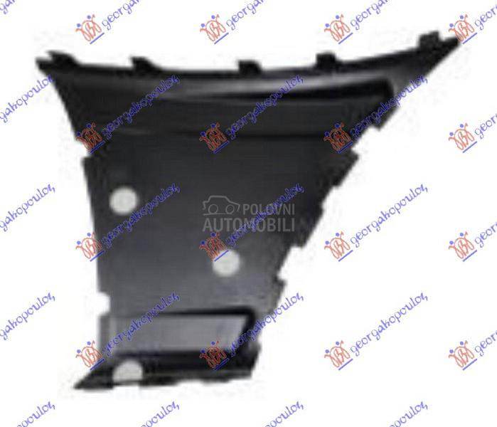 POKLOPAC USMERIVACA VAZDUHA PR