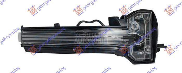 MIGAVAC U RETROVIZORU (LED)