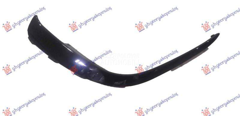 SPOJLER PREDNJEG BRANIKA 2023-