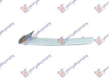 NEMA- LAJSNA RESETKE... za BMW Serija 5 od 2013. do 2016. god.