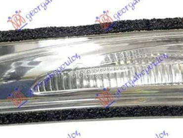 MIGAVAC U RETROVIZORU Levo za Hyundai Accent od 2014. do 2018. god.