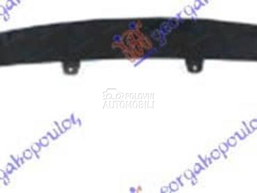 SPOJLER PREDNJEG BRANIKA za Hyundai Tucson od 2010. do 2015. god.