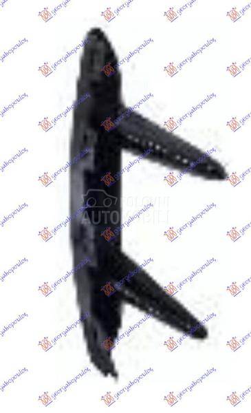 RESETKA ZADNJEG BRANIKA UNUTRA