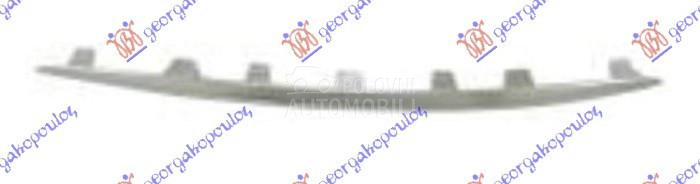 LAJSNA RESETKE PREDNJEG BRANIK