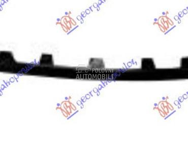 LAJSNA RESETKE PREDNJEG BRANIK za Mercedes Benz A Klasa od 2018. do 2025. god.