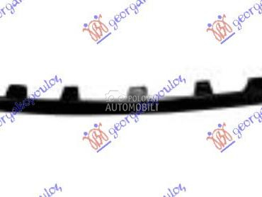 LAJSNA RESETKE PREDNJEG BRANIK za Mercedes Benz A Klasa od 2018. do 2025. god.