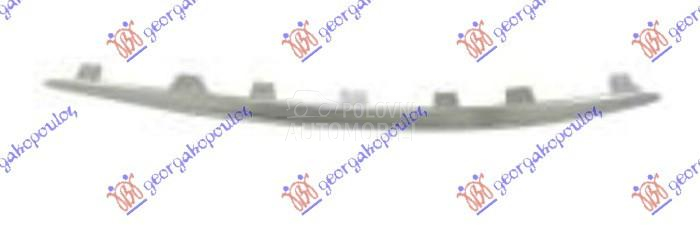 LAJSNA RESETKE PREDNJEG BRANIK