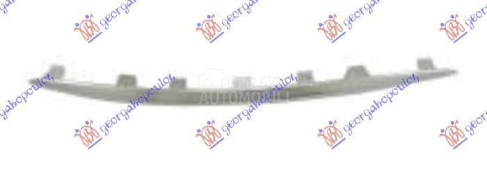 LAJSNA RESETKE PREDNJEG BRANIK