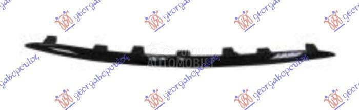 LAJSNA RESETKE PREDNJEG BRANIK