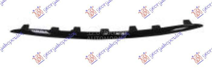 LAJSNA RESETKE PREDNJEG BRANIK