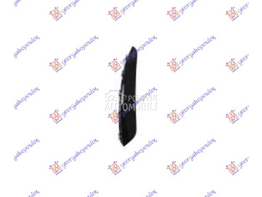 SPOJLER PREDNJEG BRANIKA (AMG- za Mercedes Benz A Klasa od 2018. do 2025. god.