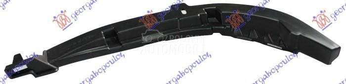 SPOJLER ZADNJEG BRANIKA DONJI