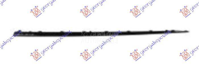 LAJSNA SAJTNE PREDNJIH VRATA S