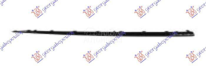 LAJSNA SAJTNE PREDNJIH VRATA S