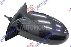 RETROVIZOR MEHANICKI SA...