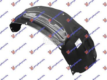 POTKRILO PLASTICNO 09- Desno za Mazda 3 od 2003. do 2012. god.