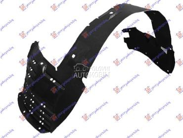 POTKRILO za Mercedes Benz S Klasa od 1991. do 1998. god.