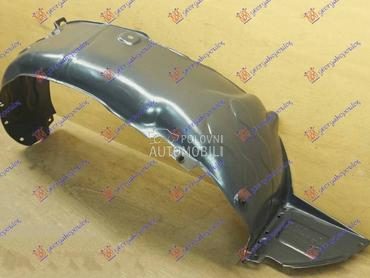 POTKRILO Desno za Kia Rio od 2014. do 2017. god.