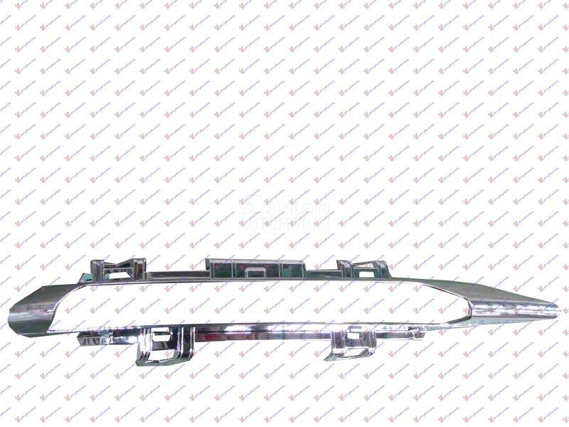 LAJSNA RESETKE PREDNJEG BRANIK