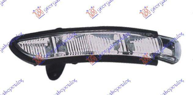 MIGAVAC U RETROVIZORU -2009