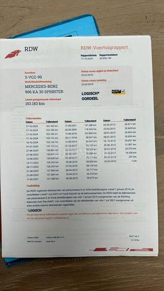 Mercedes Benz Sprinter 2.1