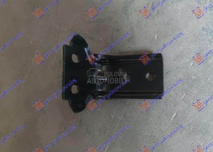 NOSAC VEZNOG LIMA ALUMINIJUM