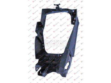 OKVIR FARA za Mercedes Benz S Klasa od 2017. do 2020. god.