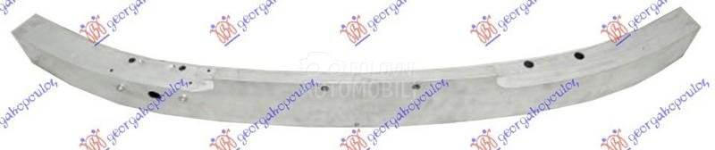 SINA PREDNJEG BRANIKA ALUMINIJ