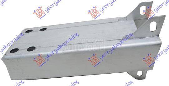 NOSAC PREDNJEG BRANIKA ALUMINI