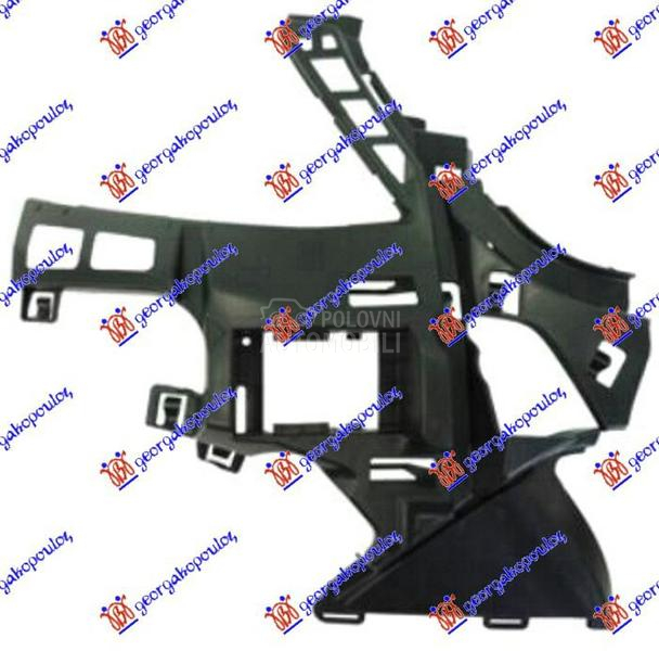 NOSAC PREDNJEG BRANIKA UNUTRAS