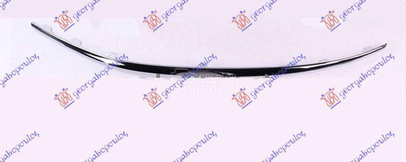 LAJSNA RESETKE PREDNJEG BRANIK