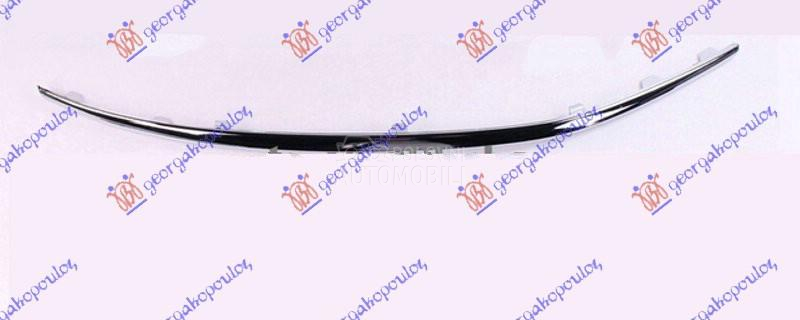 LAJSNA RESETKE PREDNJEG BRANIK