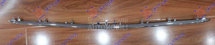 LAJSNA RESETKE PREDNJEG BRANIK