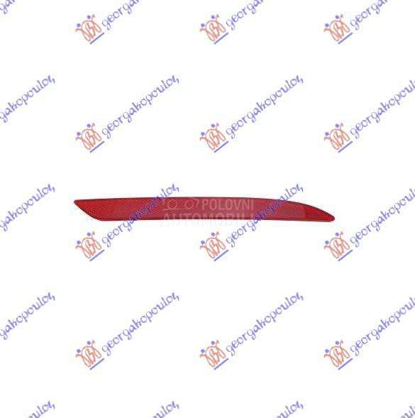 KATADIOPTER U ZADNJEM BRANIKU