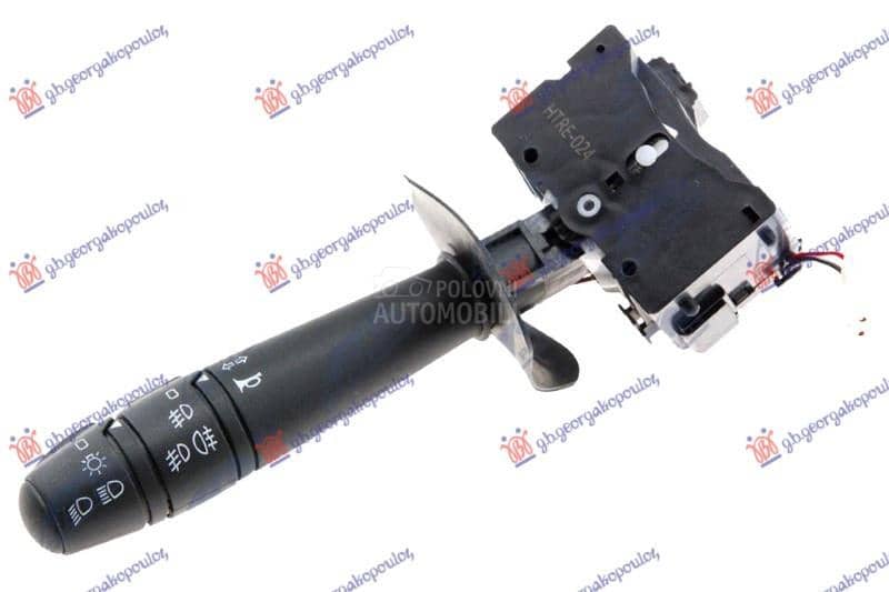 PREKIDAC/RUCICA NA VOLANU