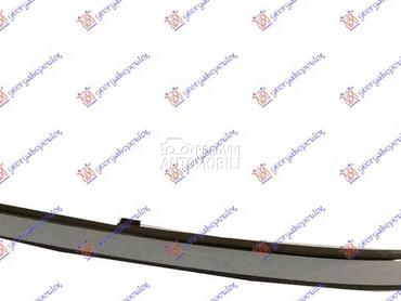 LAJSNA PREDNJEG BRANIKA... za Mercedes Benz E Klasa od 2009. do 2013. god.