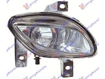 MAGLENKA 00- Desno za Lancia Ypsilon od 1996. do 2003. god.